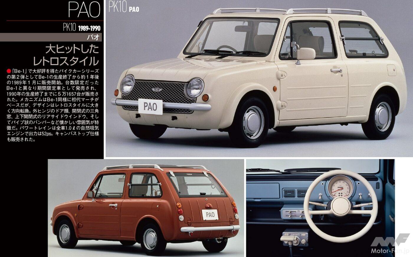 日産パイクカーシリーズ第2弾「パオ」