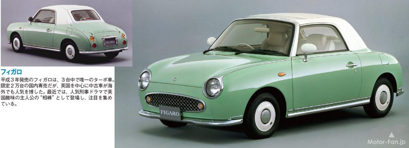 日産「フィガロ」