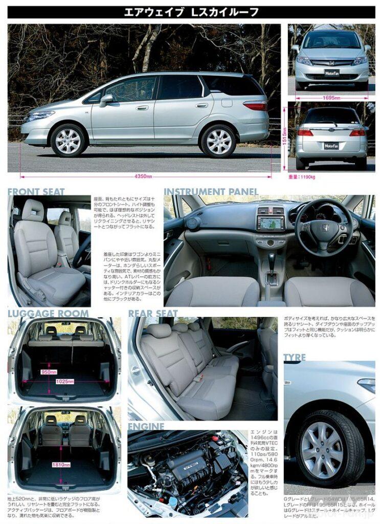 ホンダ・エアウェイブ