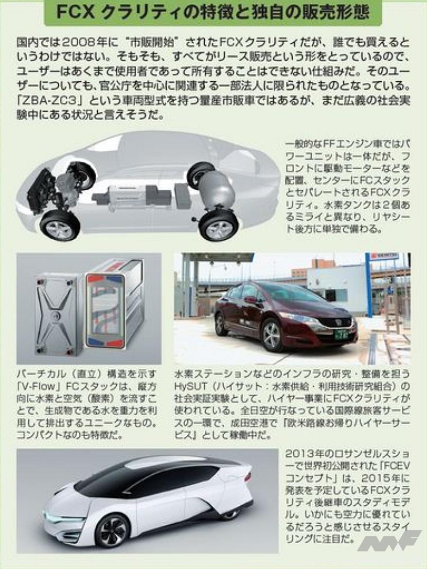 ホンダのFCEV車、「FCXクラリティ」