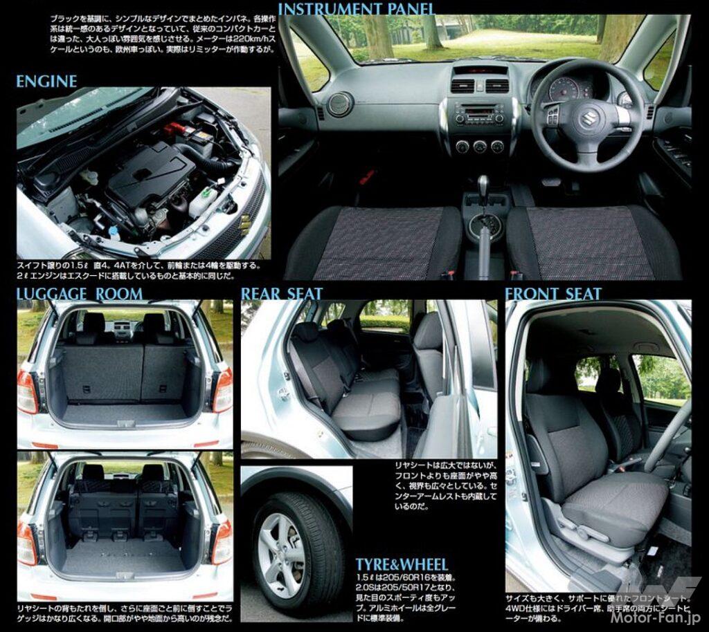 スズキ「SX4」