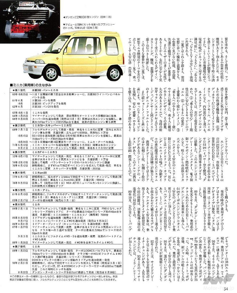 第7世代までの歴代ミニカ5