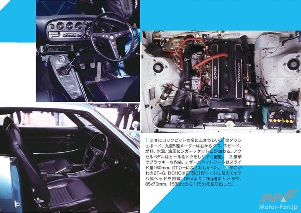 1970年登場のセリカ1600GT