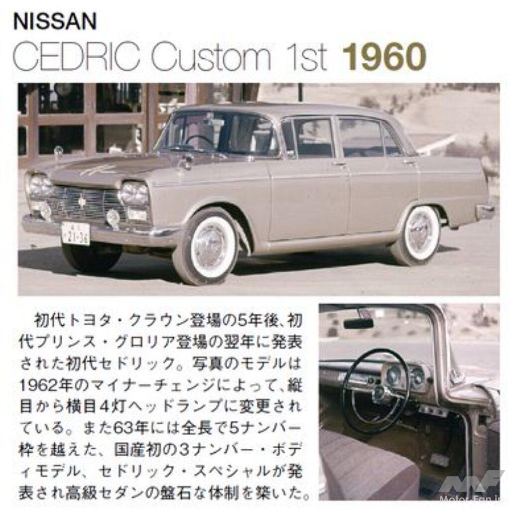 プリンス自動車が残した最後の傑作、日産3代目「グロリア」は75.5万円