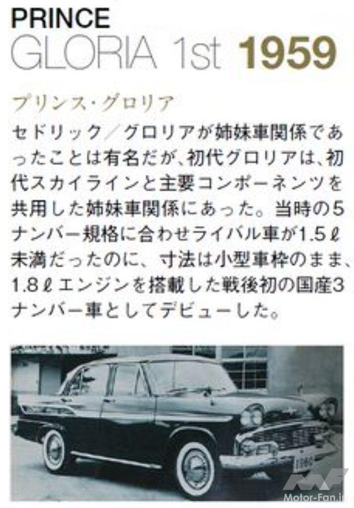 初代プリンス・グロリア