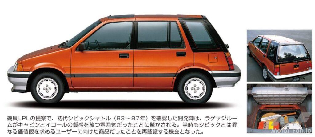 シビック・シャトル