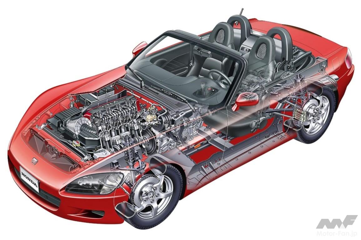 「S2000」の車体構造