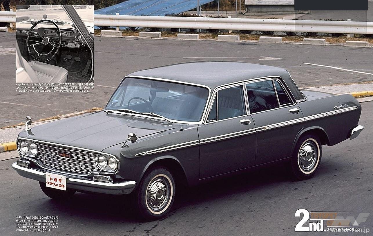 トヨタ・クラウンエイト