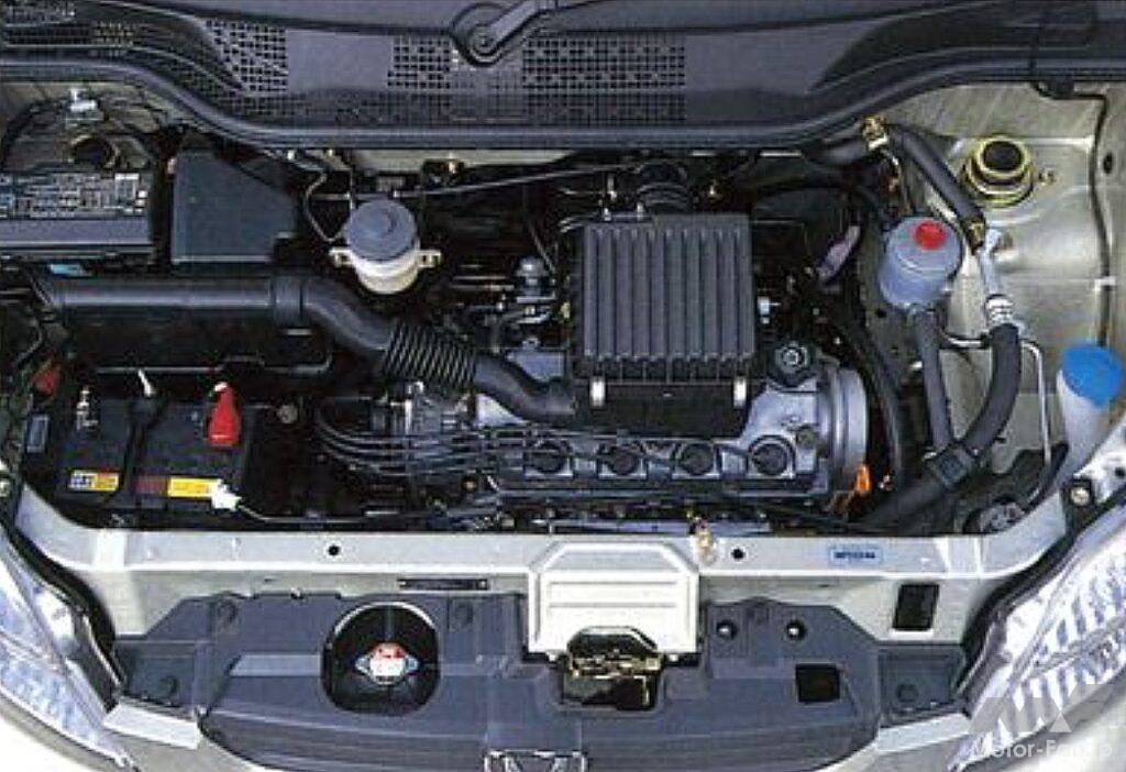 キャパの1.5L D15B型直4 SOHCエンジン