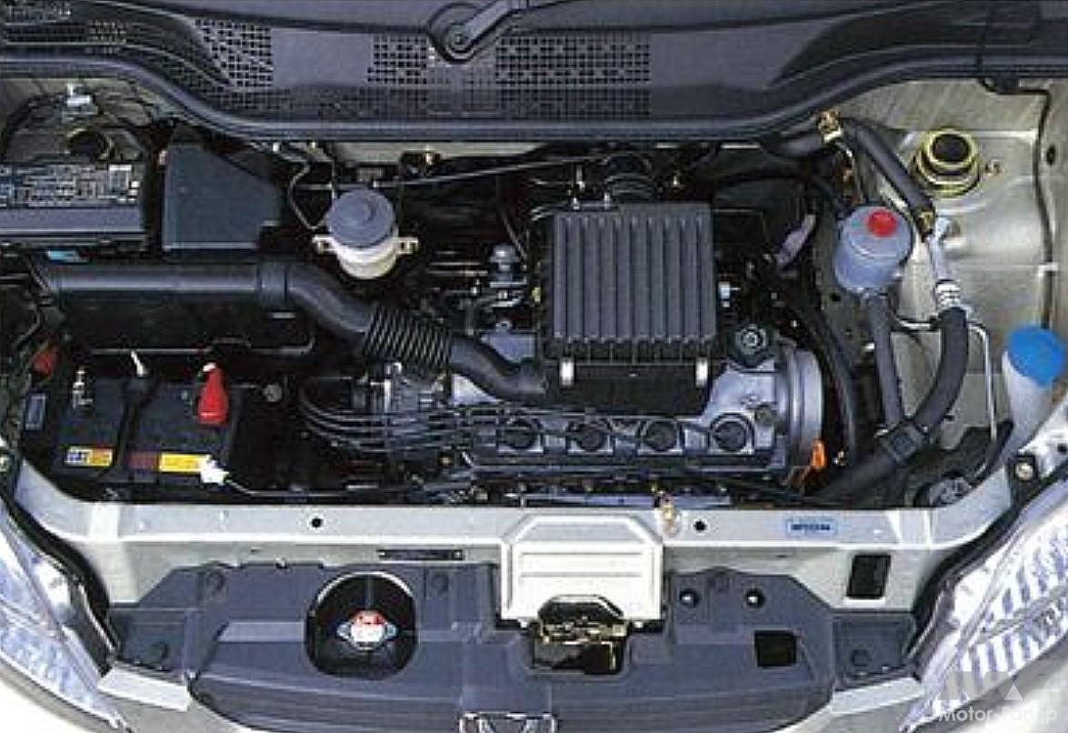 キャパの1.5L D15B型直4 SOHCエンジン