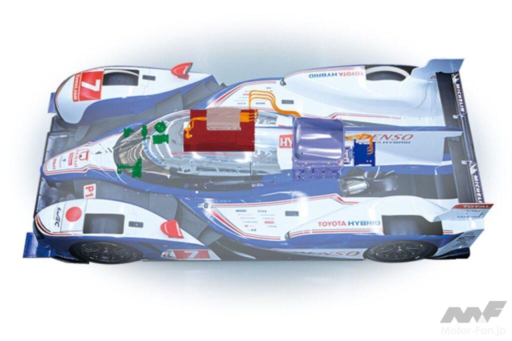 TS030ハイブリッド」システム