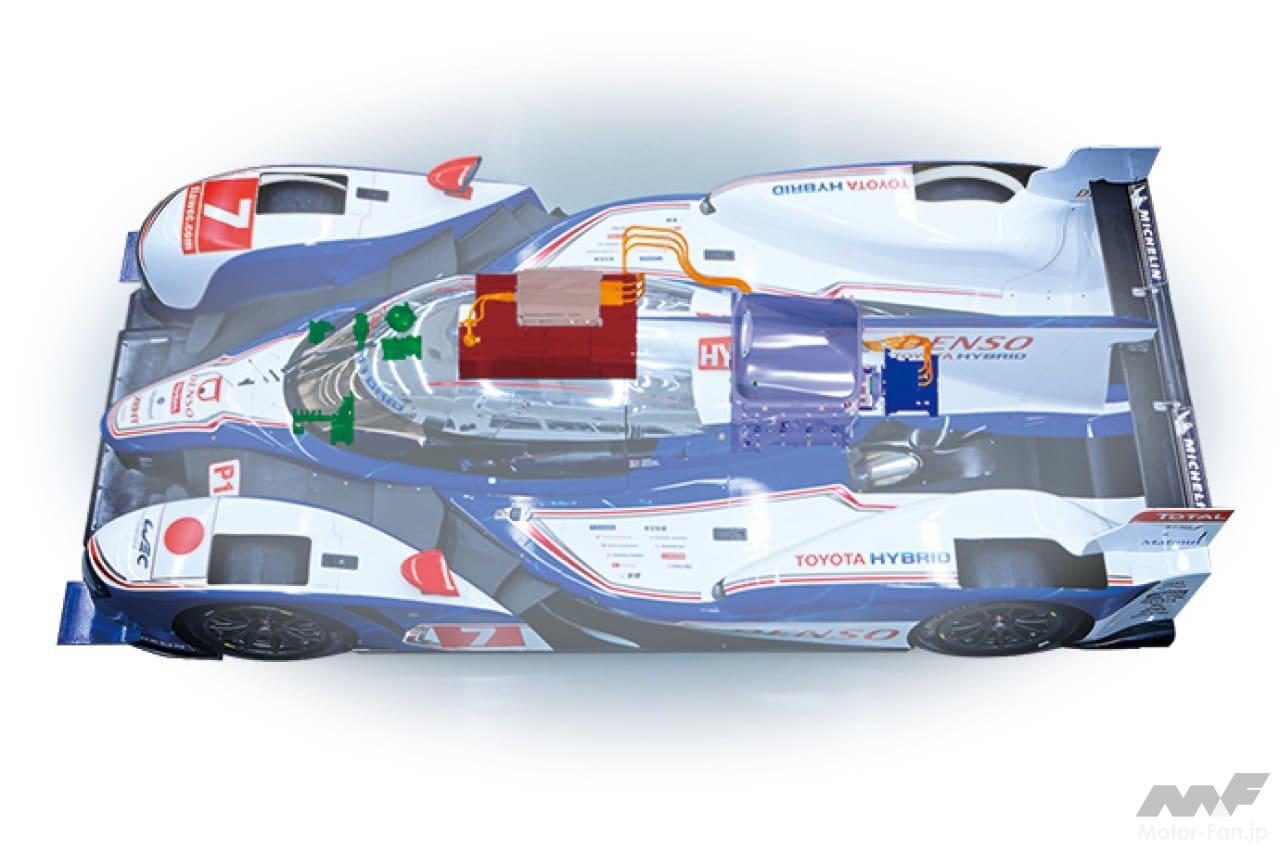 TS030ハイブリッド」システム