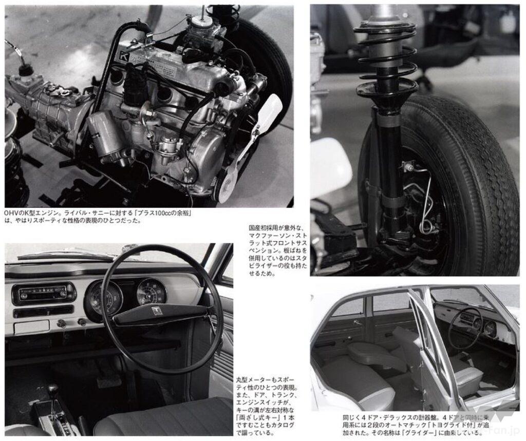 トヨタ「カローラ」
