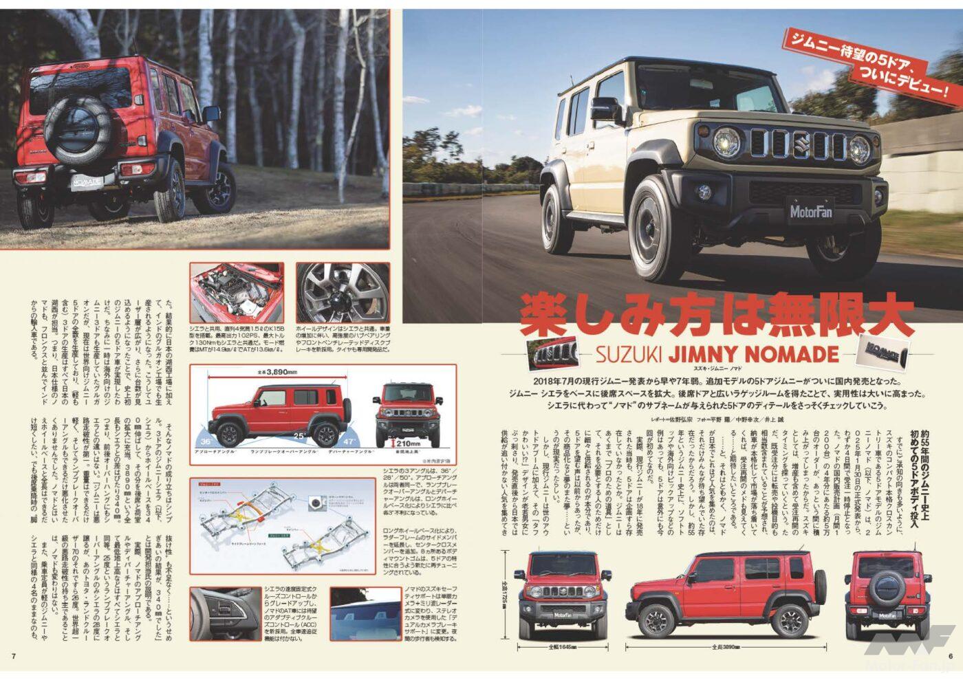 モーターファン別冊 2025-2026年 国産＆輸入SUVのすべて