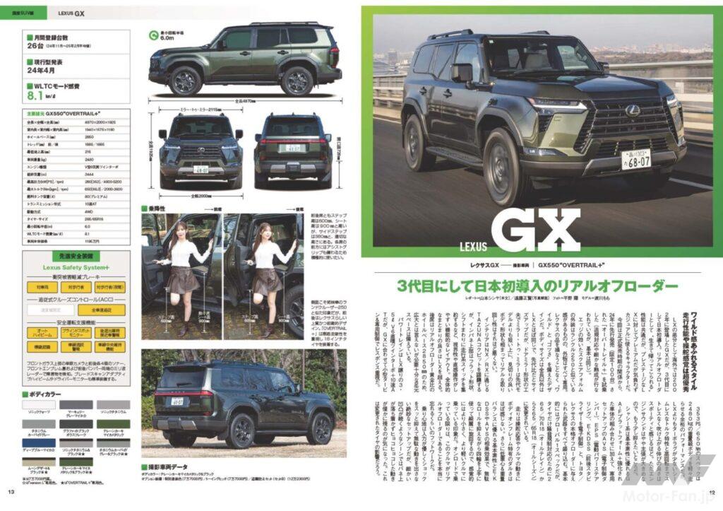 モーターファン別冊 2025-2026年 国産＆輸入SUVのすべて