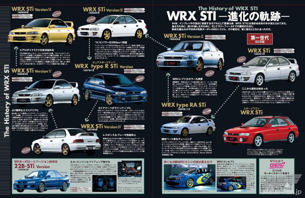 GC8型第1世代 WRX STIファミリー