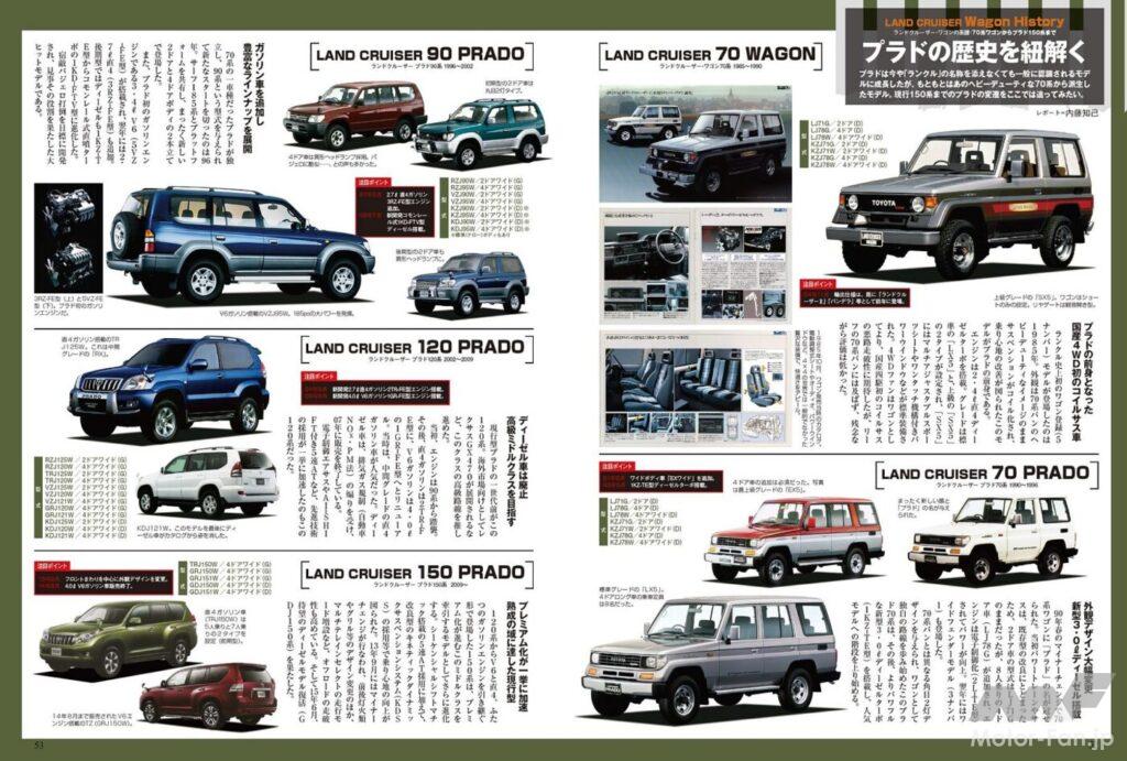 歴代ランドクルーザー・プラド