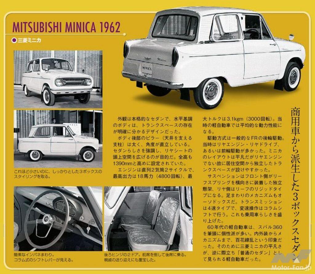 初代「ミニカ」