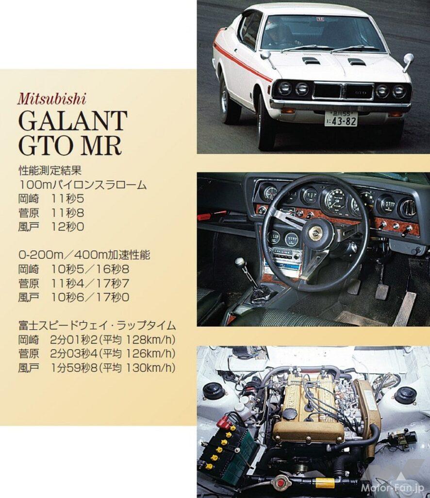 三菱・ギャランGTO・MR