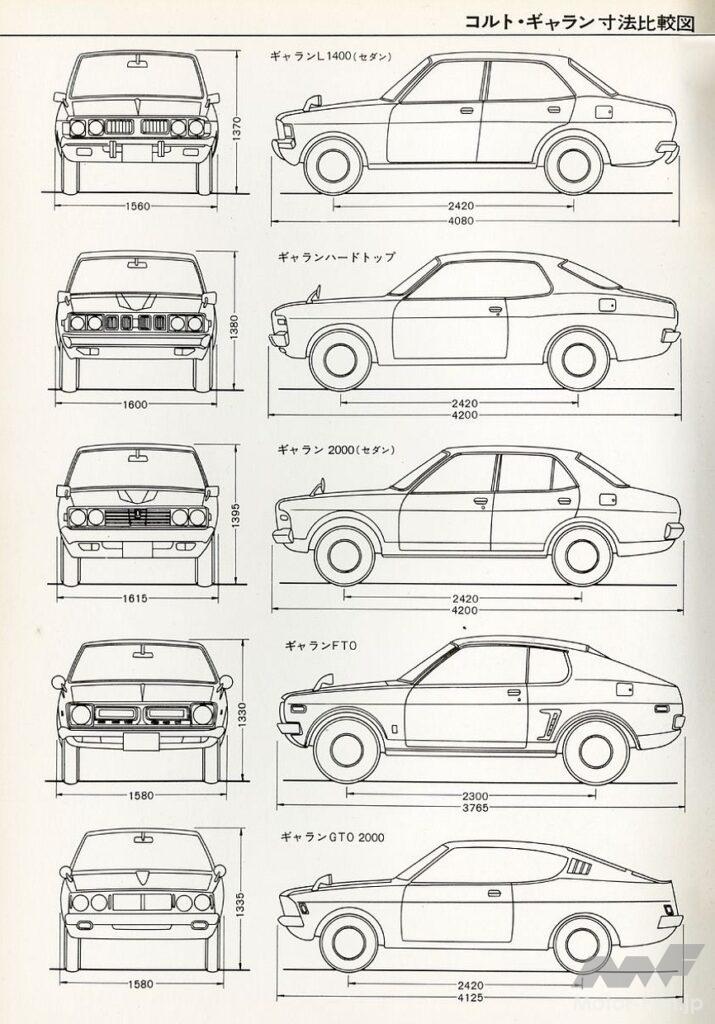コルトギャランのサイズ比較
