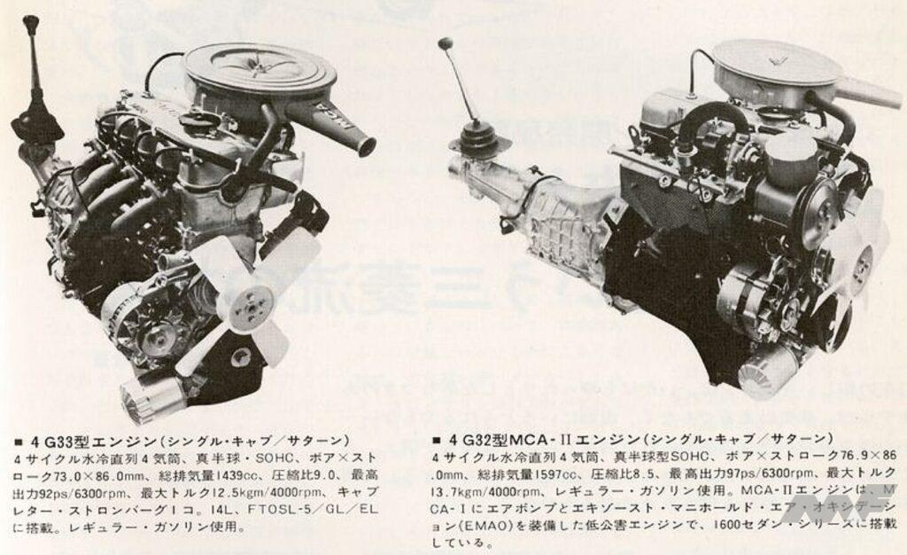 コルトギャラン各モデルのハイライト