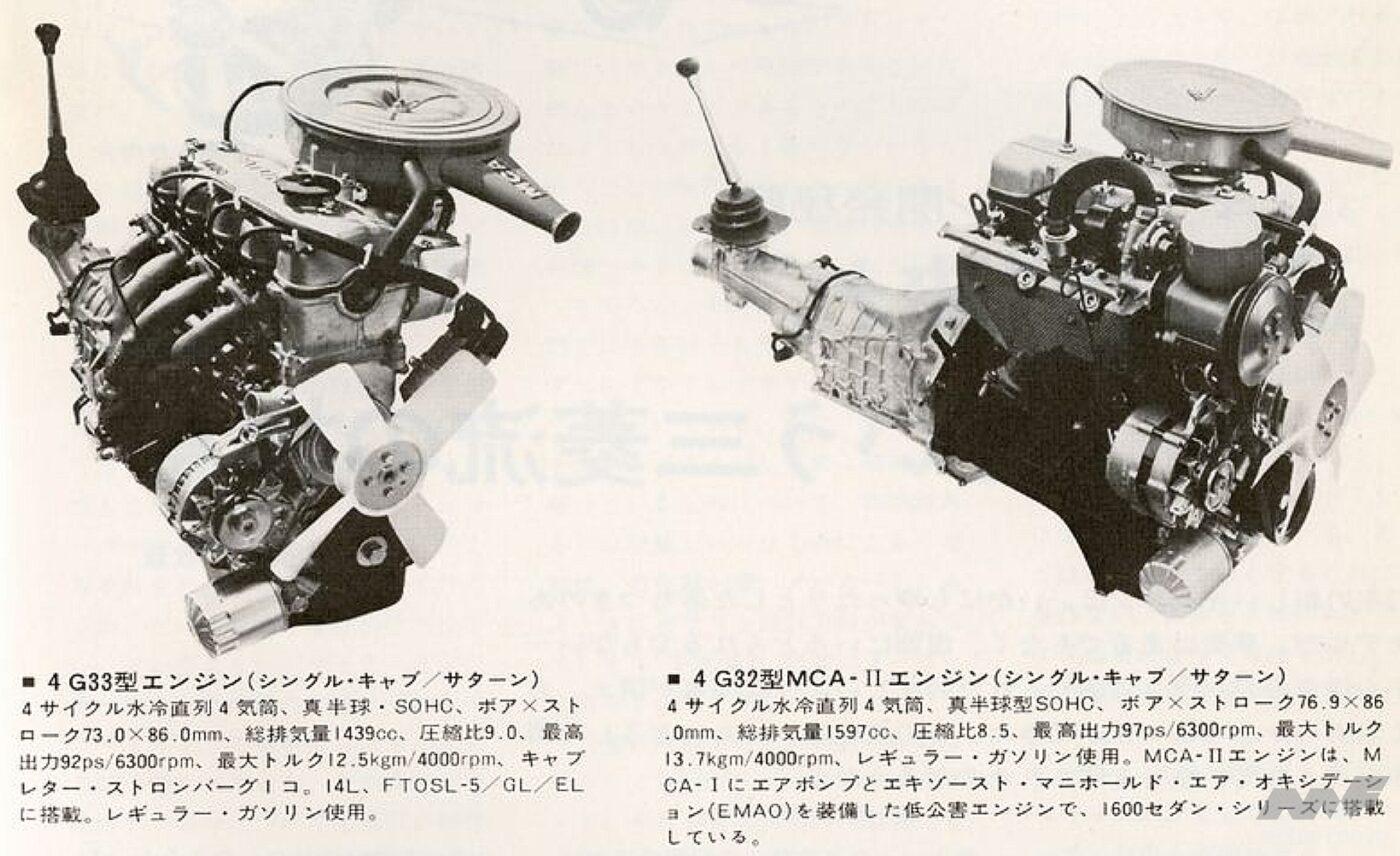 コルトギャラン各モデルのハイライト