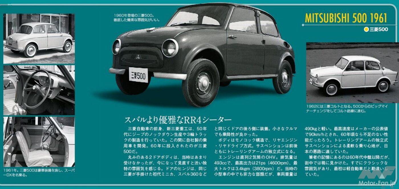 1961年 三菱500