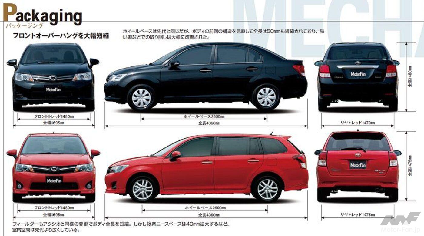 トヨタ11代目「カローラ」