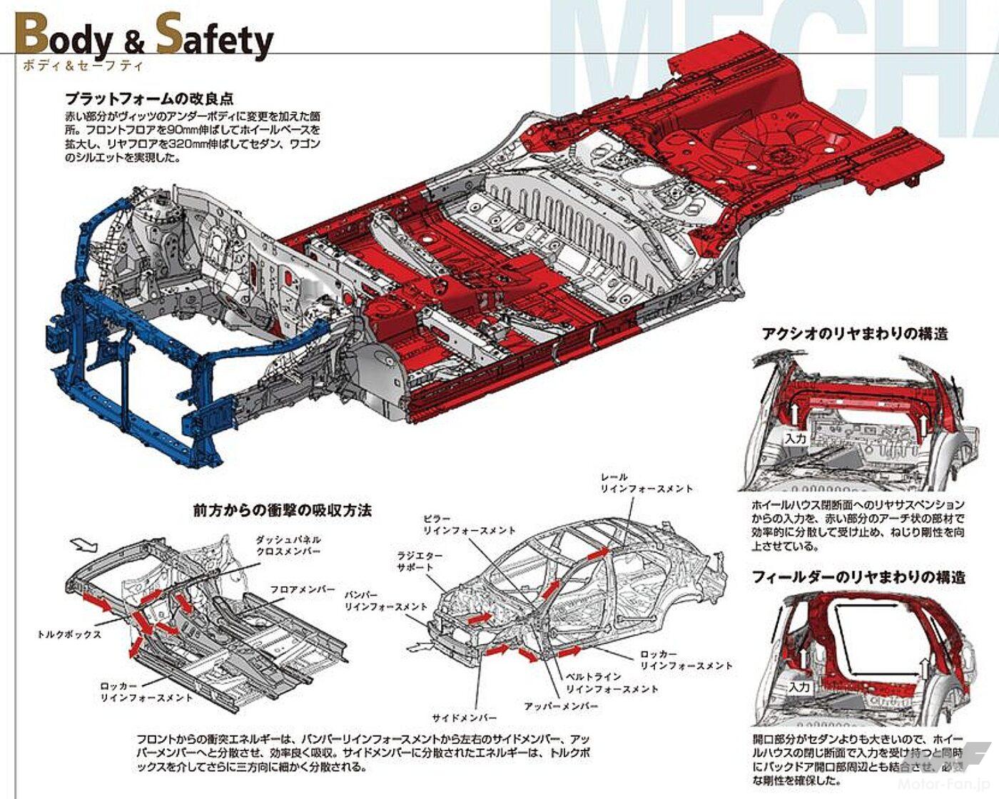 トヨタ11代目「カローラ」