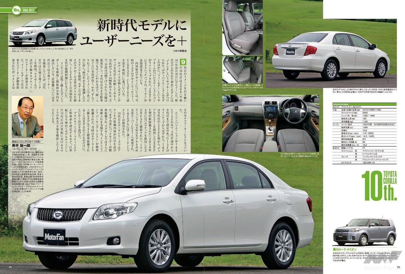 10代目カローラ