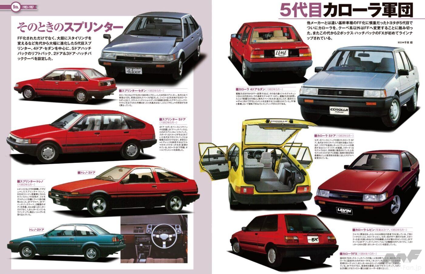 5代目カローラ・ファミリー
