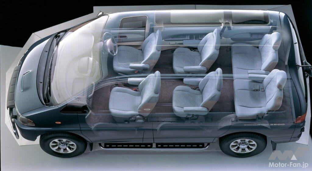 4代目デリカ「デリカスペースギア」のシートアレンジ