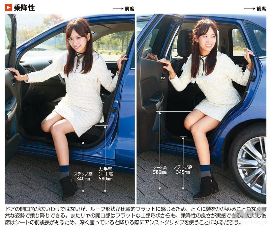 スズキ「バレーノ」