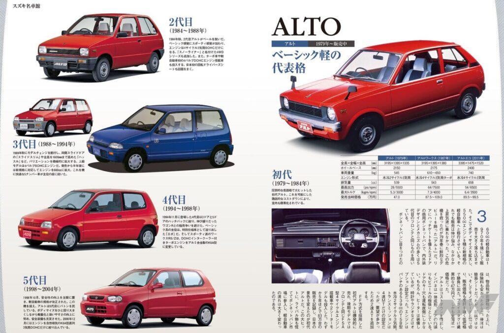 歴代アルト