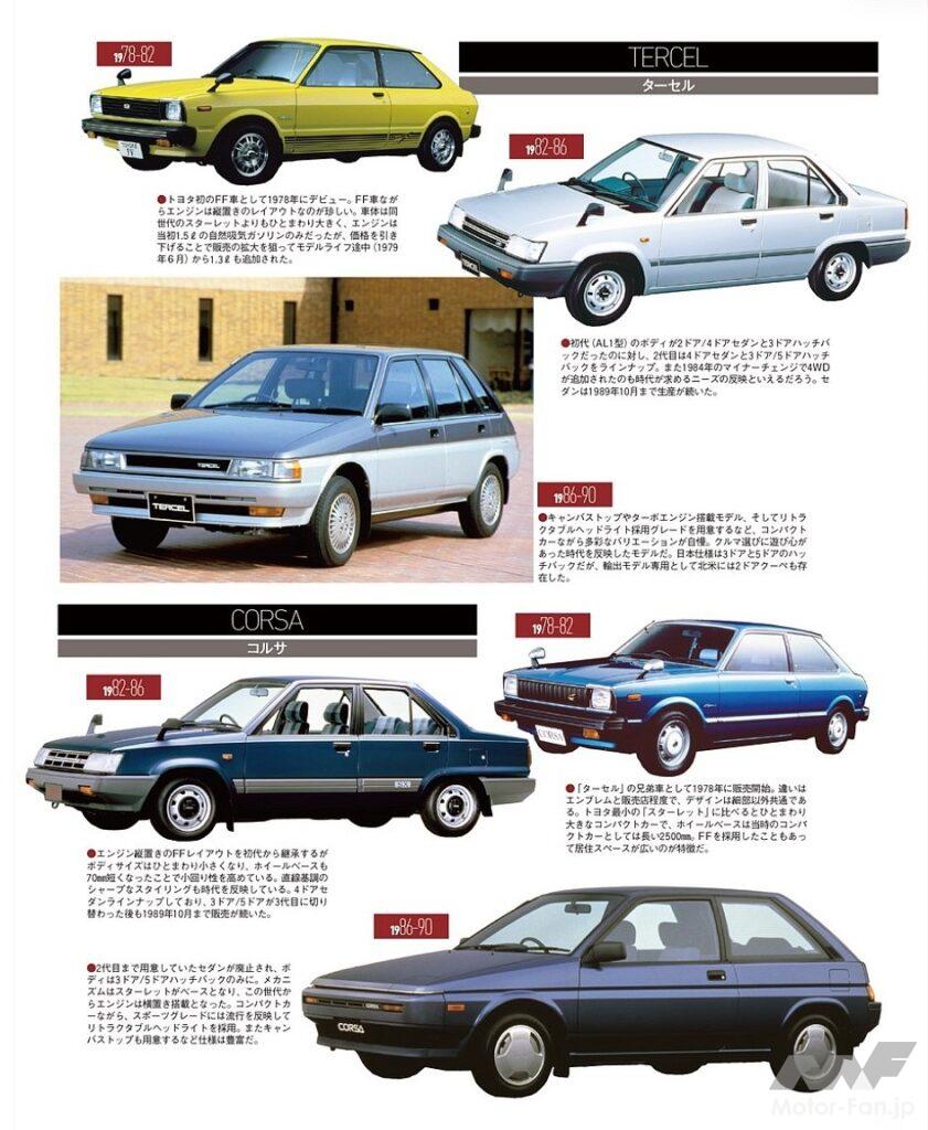 歴代ターセル／コルサ