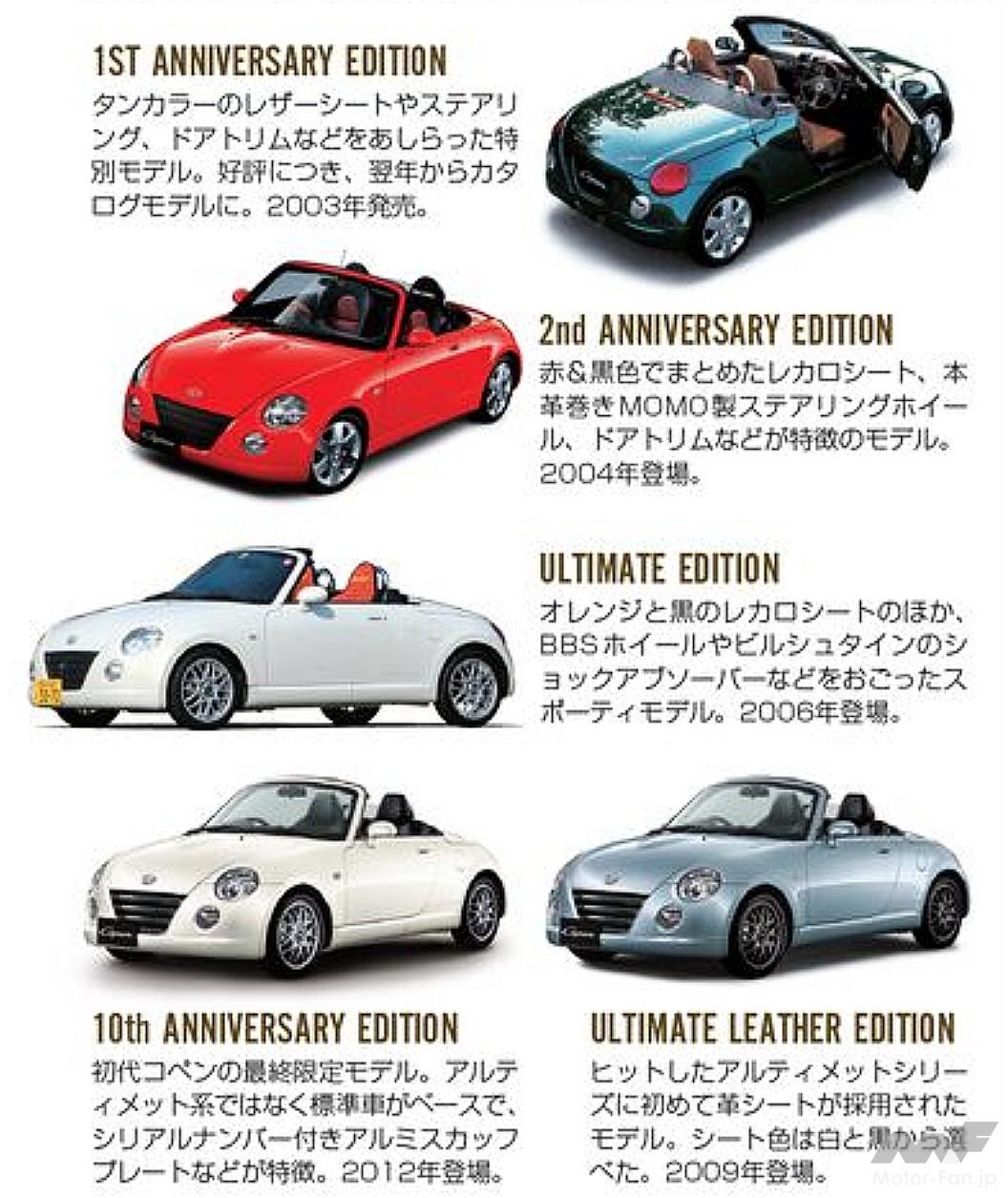 初代コペンのアニバーサリーバージョン