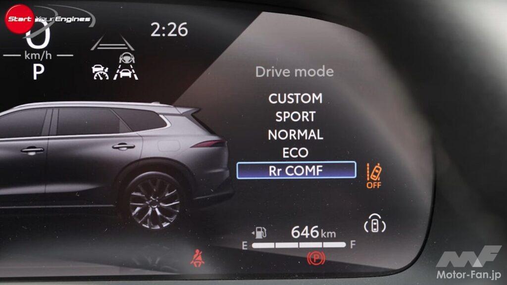 クラウン・エステート