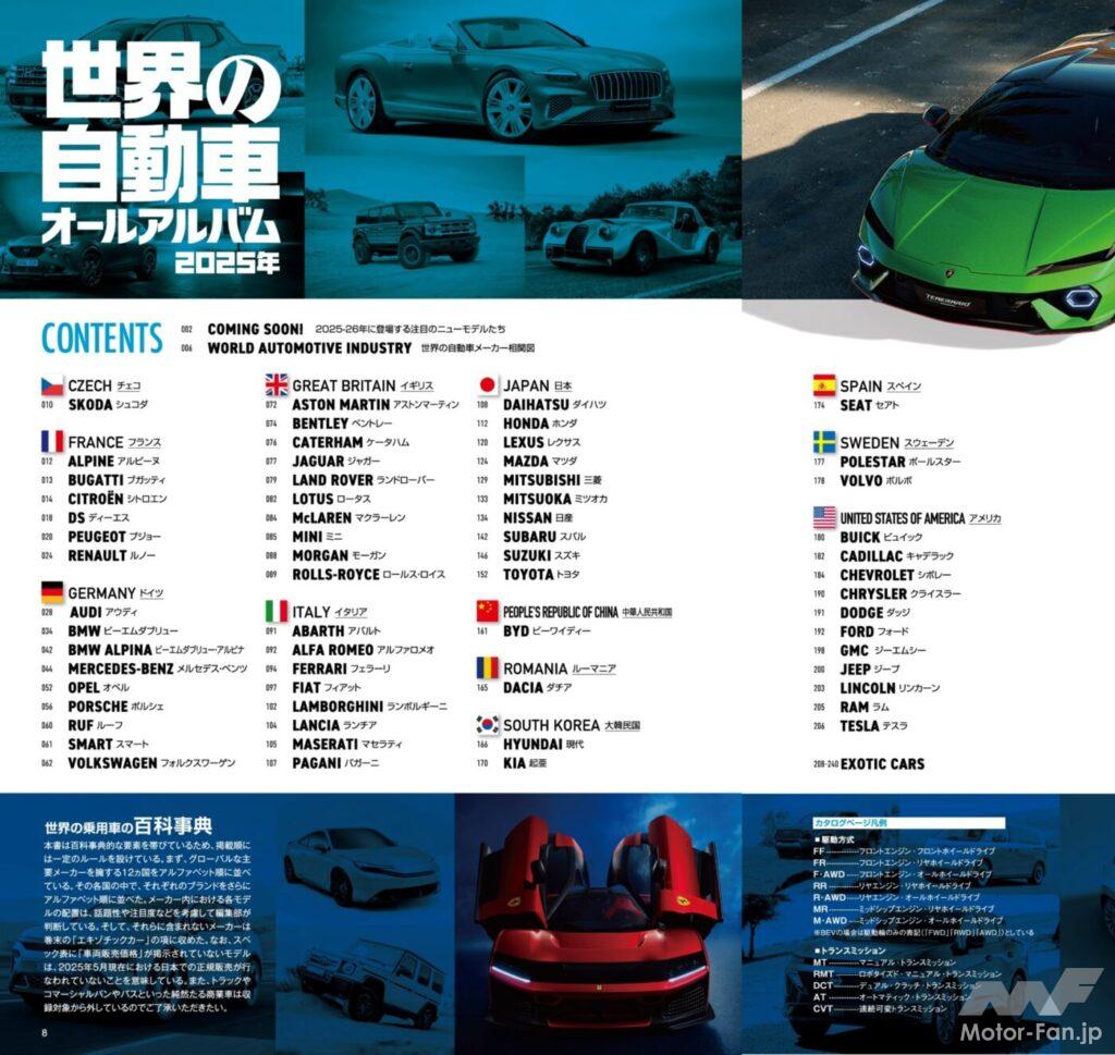 世界の自動車オールアルバム 2025年