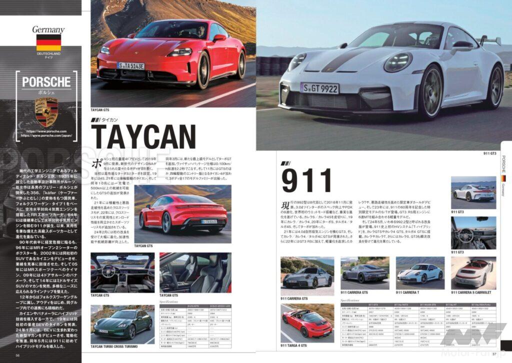 世界の自動車オールアルバム 2025年