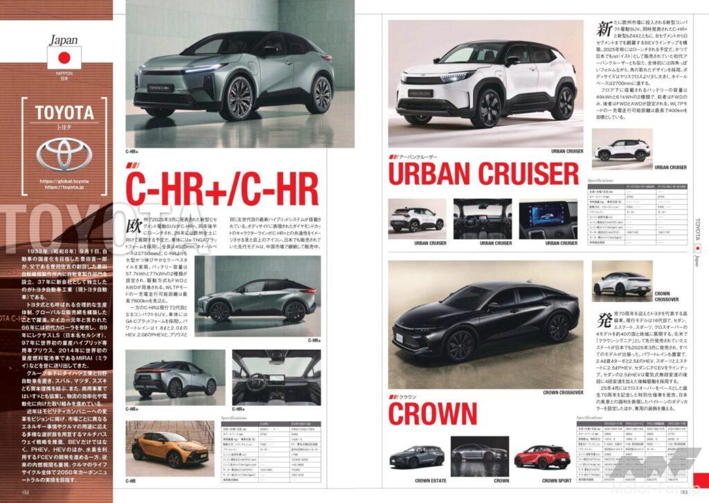 世界各地のエキゾチック・ブランド