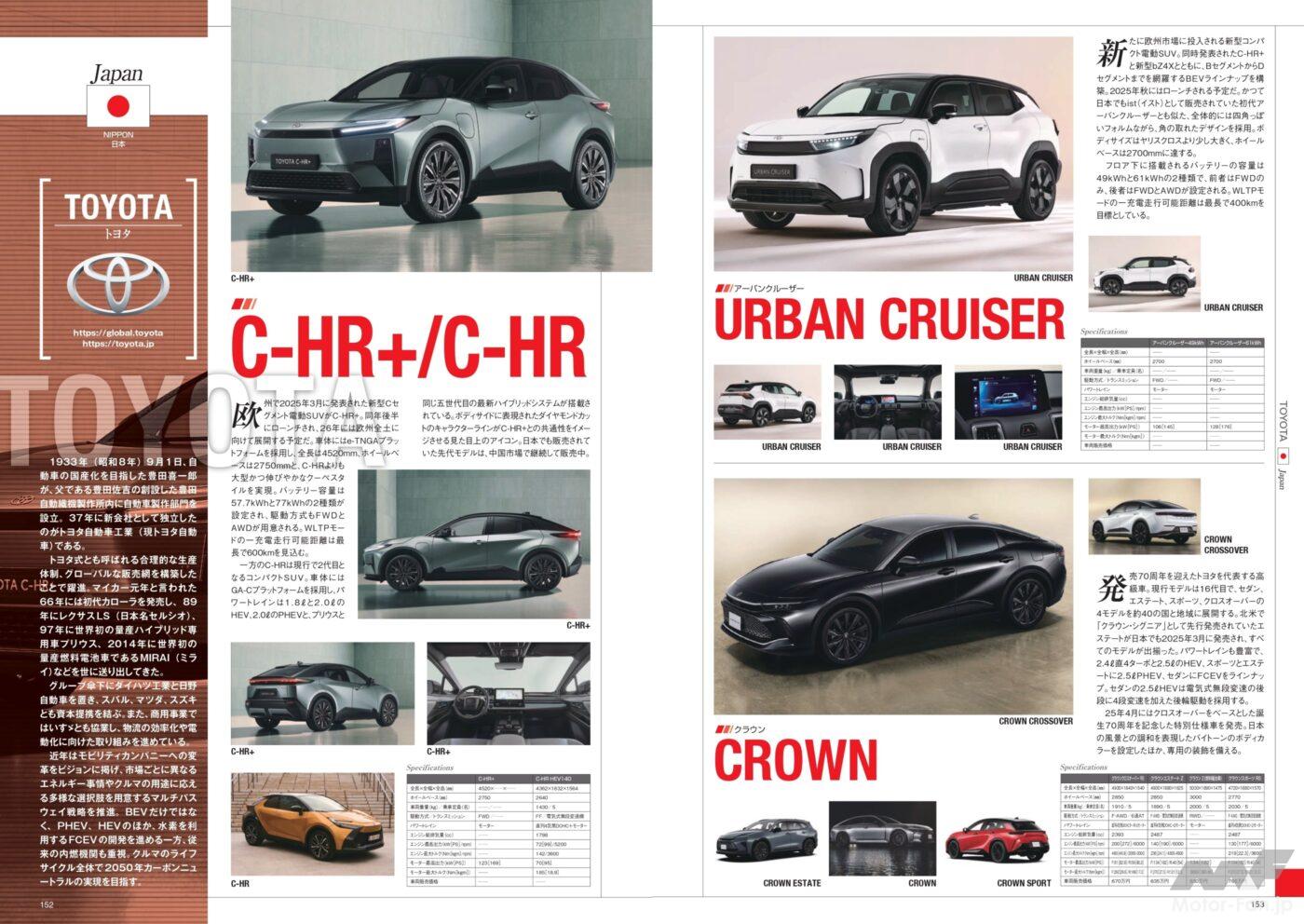 世界各地のエキゾチック・ブランド