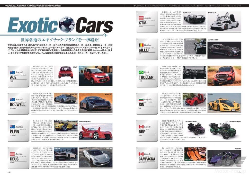 世界各地のエキゾチック・ブランド