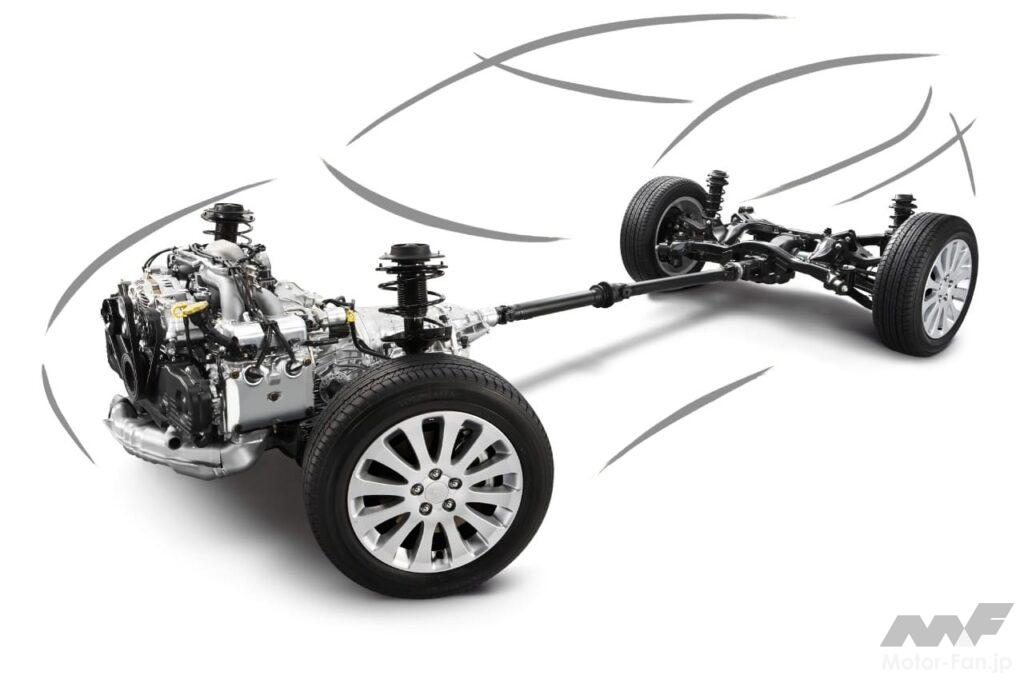 3代目「インプレッサ・ハッチバック」のシンメトリカルAWD(水平対向エンジン＋4WDシステム)