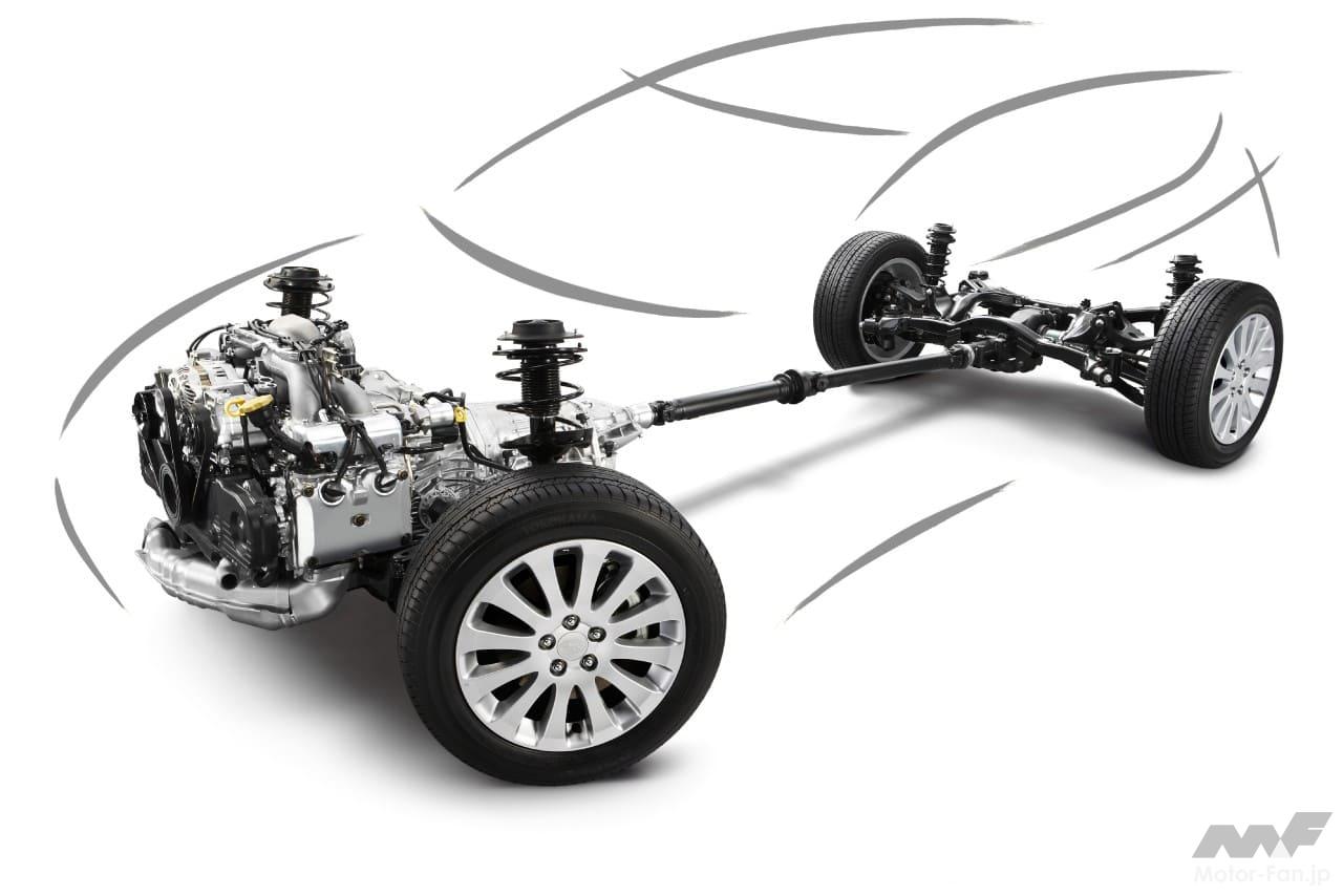 3代目「インプレッサ・ハッチバック」のシンメトリカルAWD(水平対向エンジン＋4WDシステム)