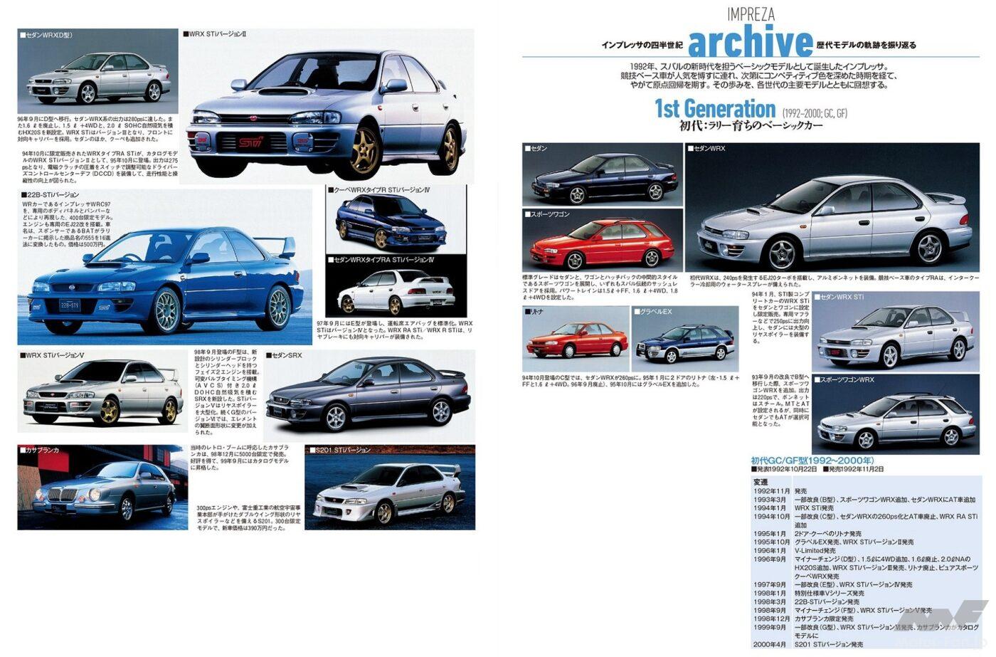 初代インプレッサ