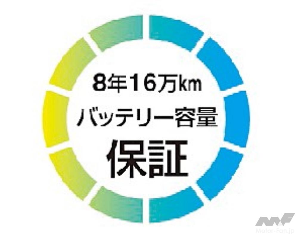 2015年12月のマイナーチェンジで航続距離が延び、保証期間は8年または走行距離16万kmへと延長