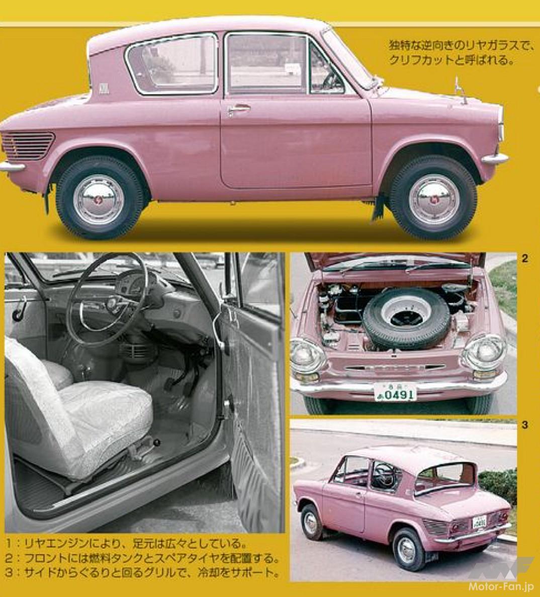 1962年、マツダが発売した軽乗用車「キャロル」