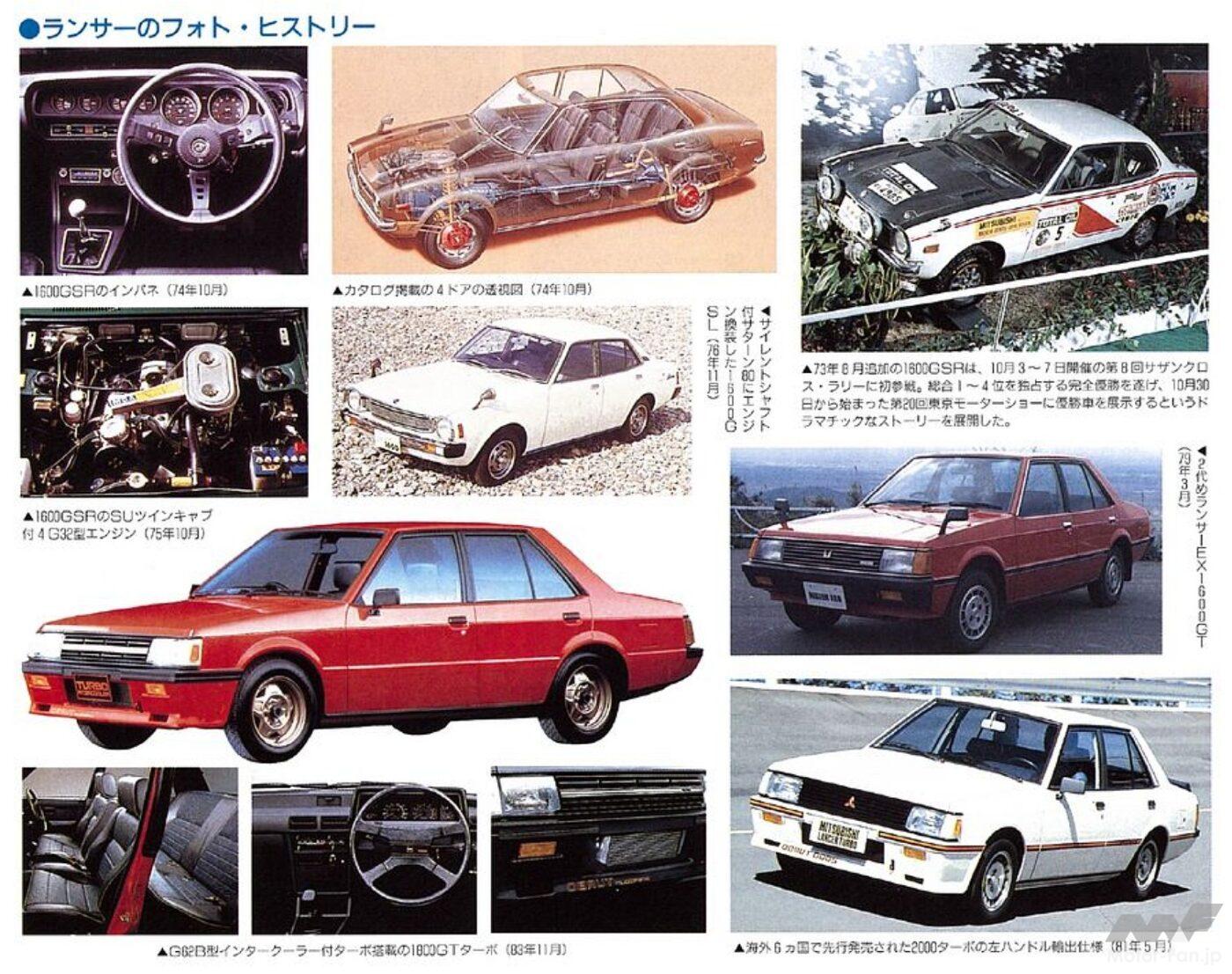 三菱・ランサーヒストリー