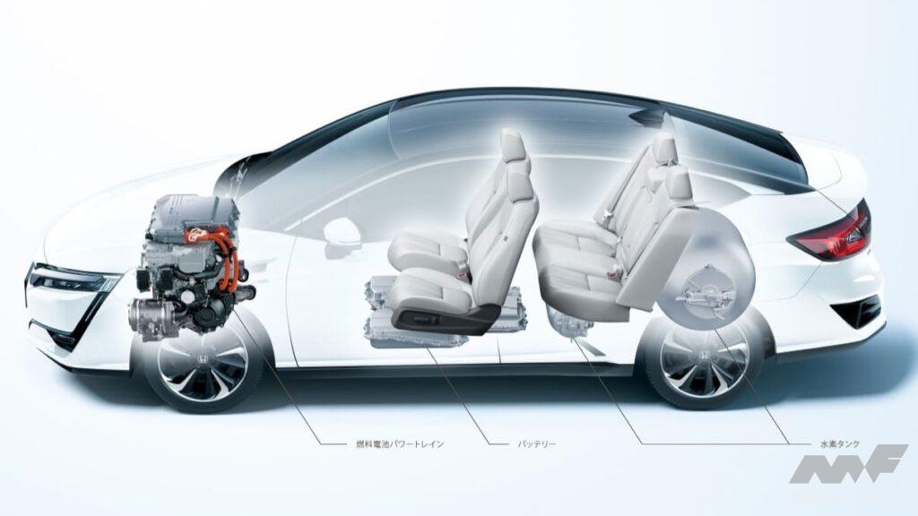 ホンダ「クラリティ・フューエルセル」のFCシステムとシートアレンジ