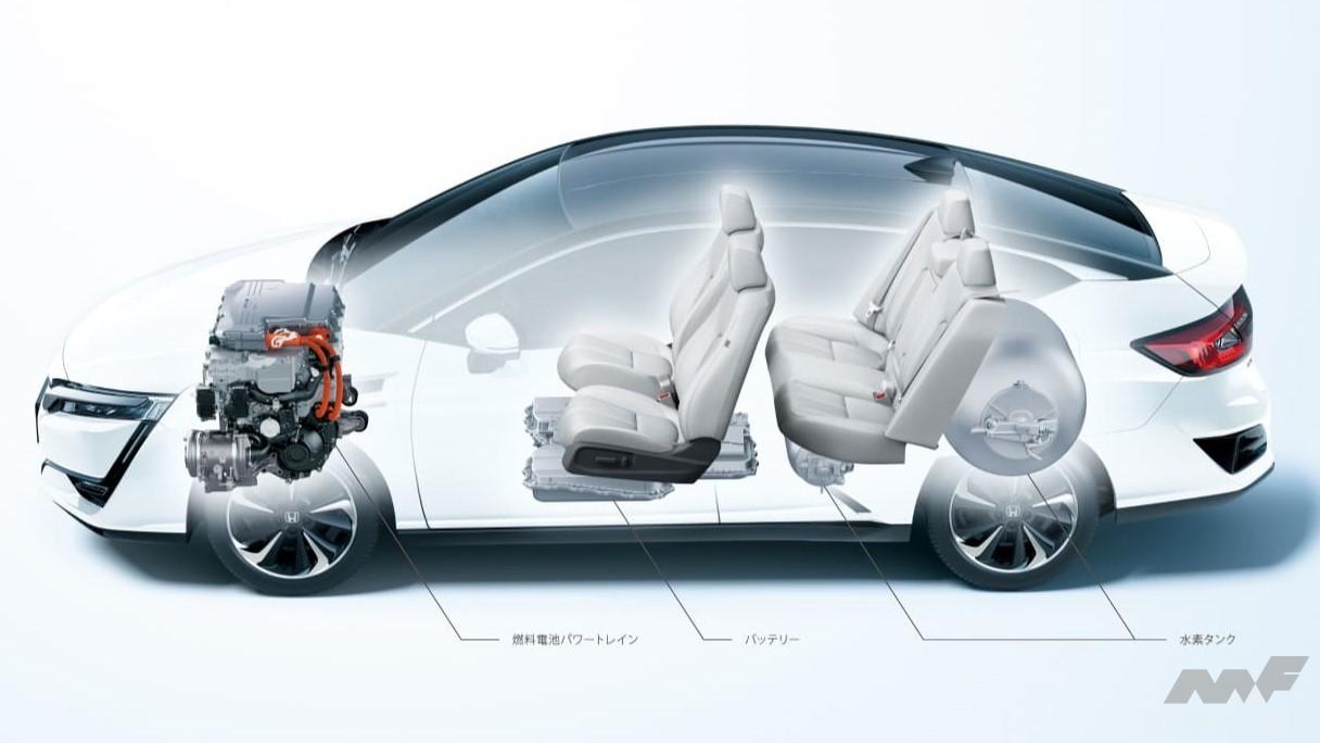 ホンダ「クラリティ・フューエルセル」のFCシステムとシートアレンジ